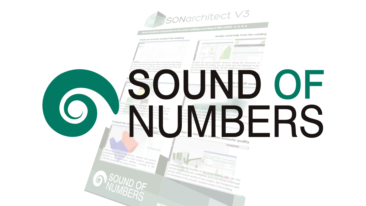 Sound of Numbers
